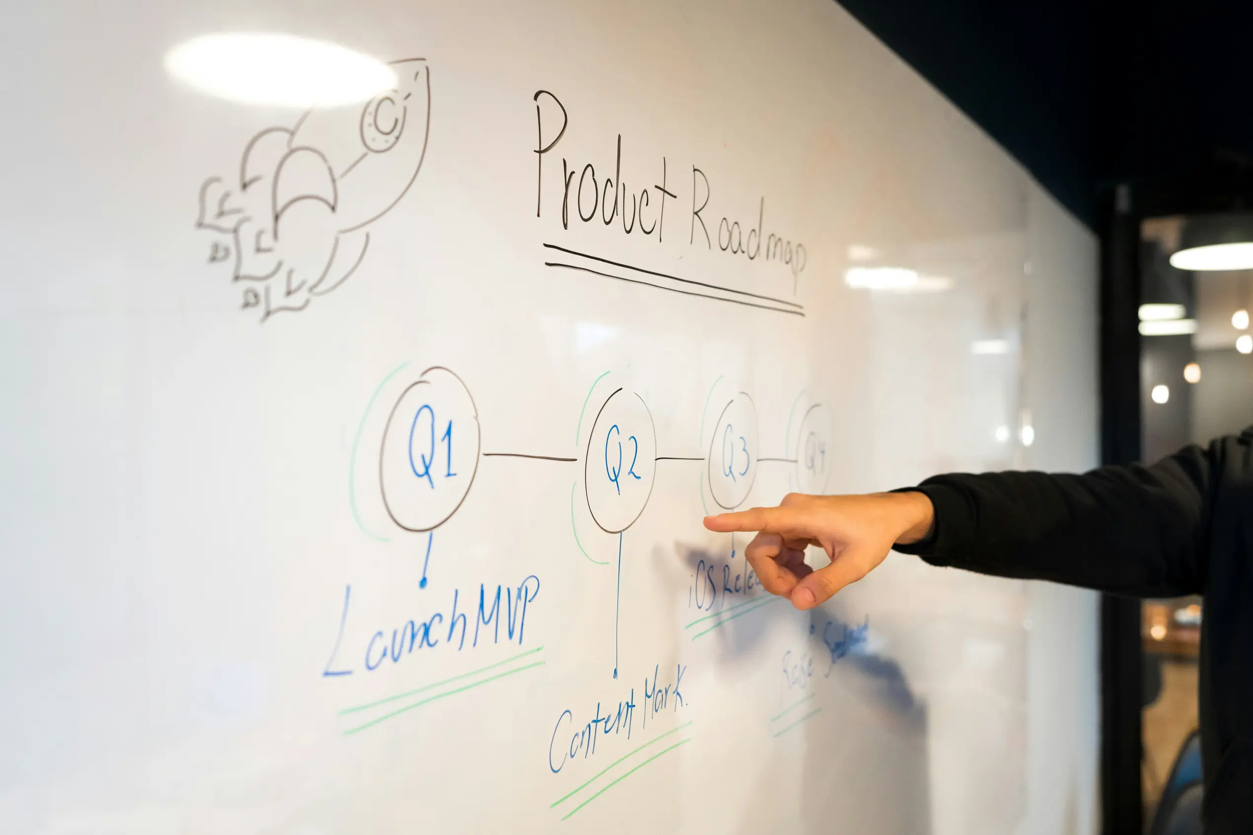SEO with a route to customer action